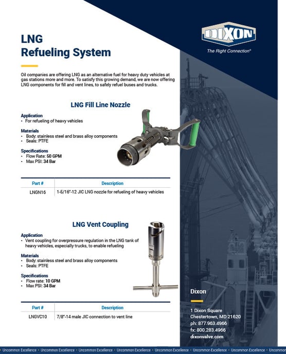 Unveiling the Latest at Dixon March 2025 LNG Refueling Nozzles