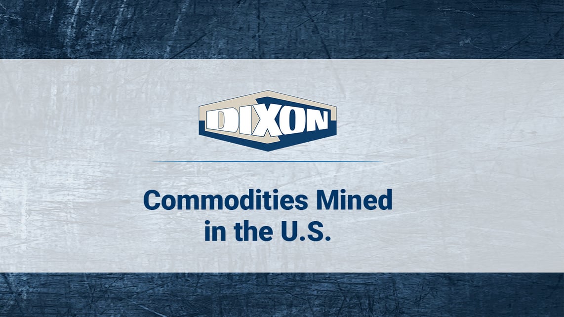 Video March 2025 Mined Commodities in the US