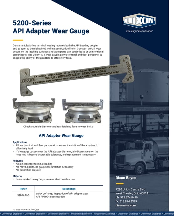 Unveiling the Latest at Dixon May 2025 5200 API Adapter Wear Gauge