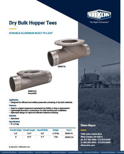 Unveiling the Latest at Dixon 2025 June Dry Bulk Hopper Tees
