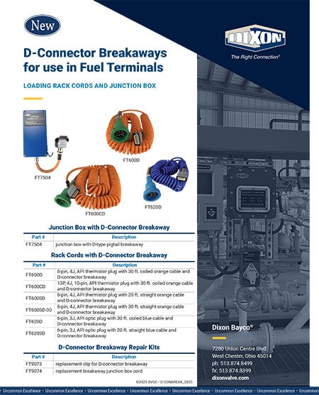 Fresh Content Update at Dixon February 2026 D-Connector Breakaways