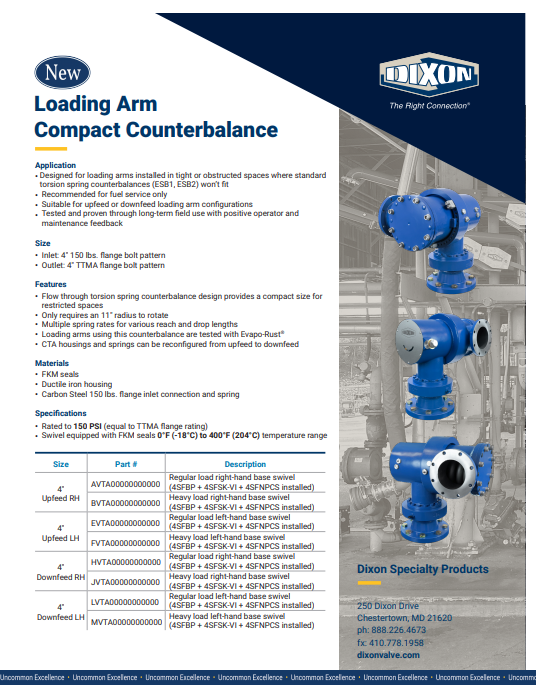 Fresh Content Update at Dixon September 2026 Loading Arm Compact Counterbalance